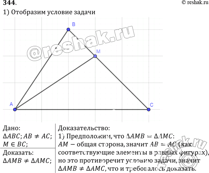 Изображение в треугольнике ABC стороны АВ и АС не равны, отрезок AM соединяет вершину А с произвольной точкой М стороны ВС. Докажите, что треугольники АМВ и АМС не равны друг...